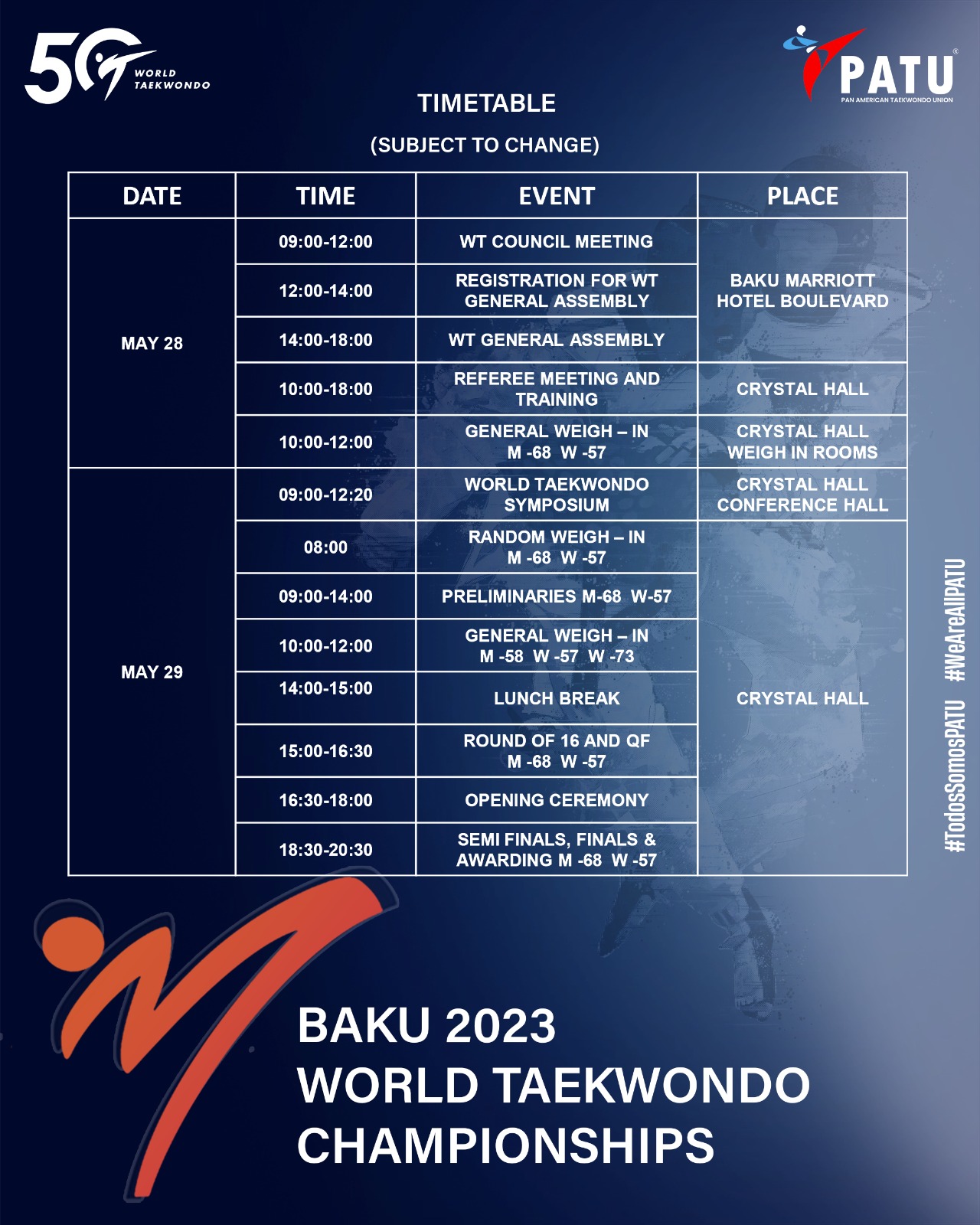 Cronograma de competencias Campeonato Mundial de Taekwondo Bakú 2023